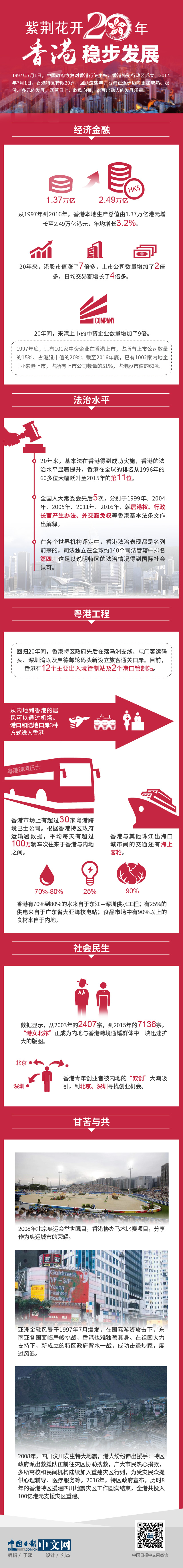 �������}20�e ���A�g����i