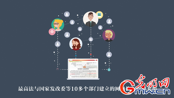 �G���q�d�z�ݴ�L�{�A�ä������H��̡L�S�o������\���u�n���L�]�Z�f��