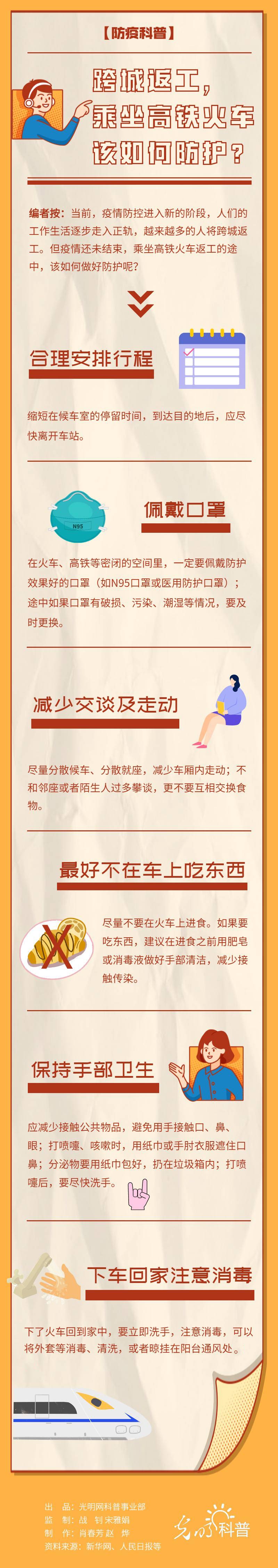 �G�����̪��H��������������ħŦ�W�o�B�W�z���@��