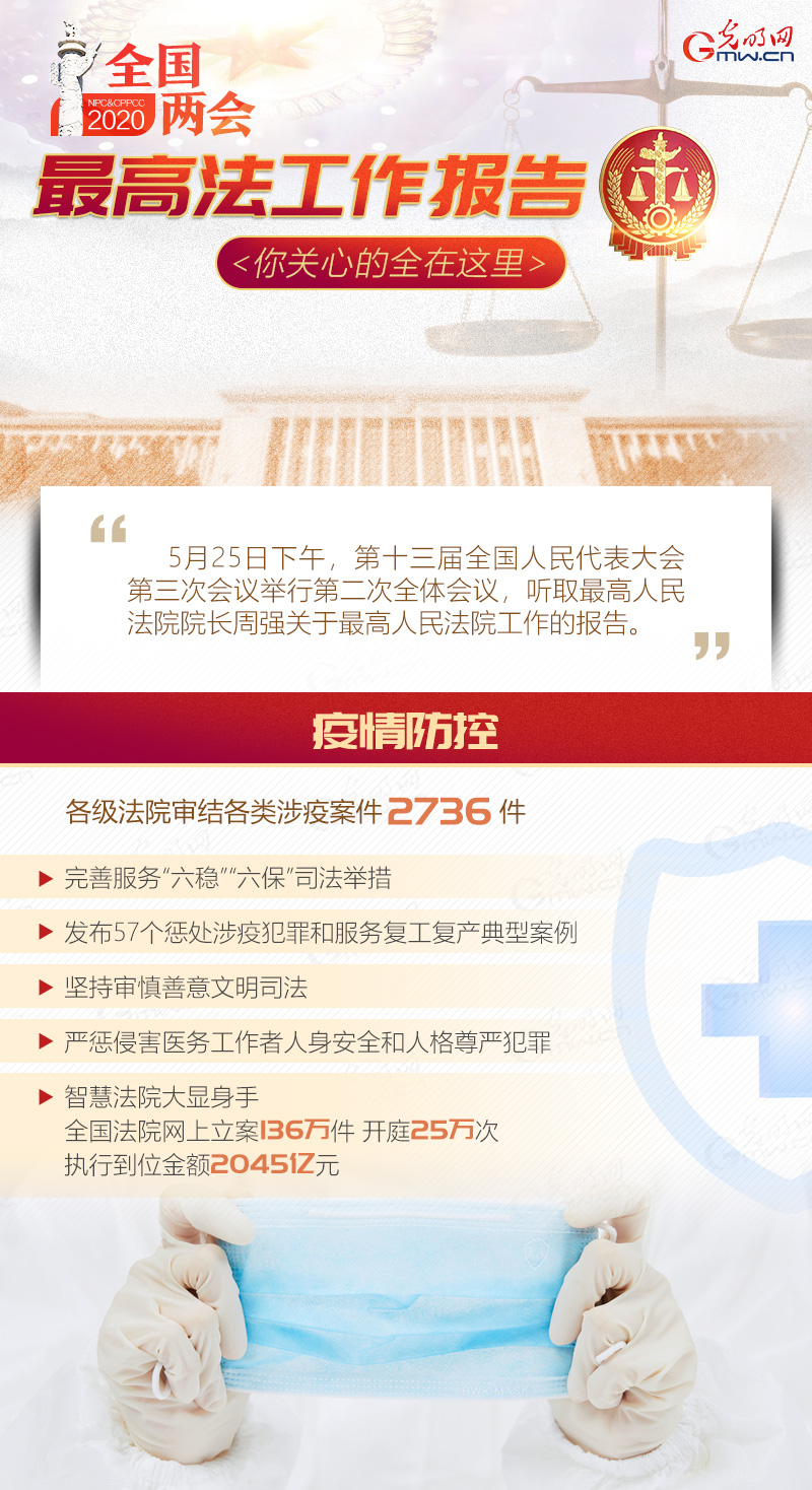 �G�ʵz���e�H2020�{ħ�u�����p�� ���Ԥ��Y�h�I�o��