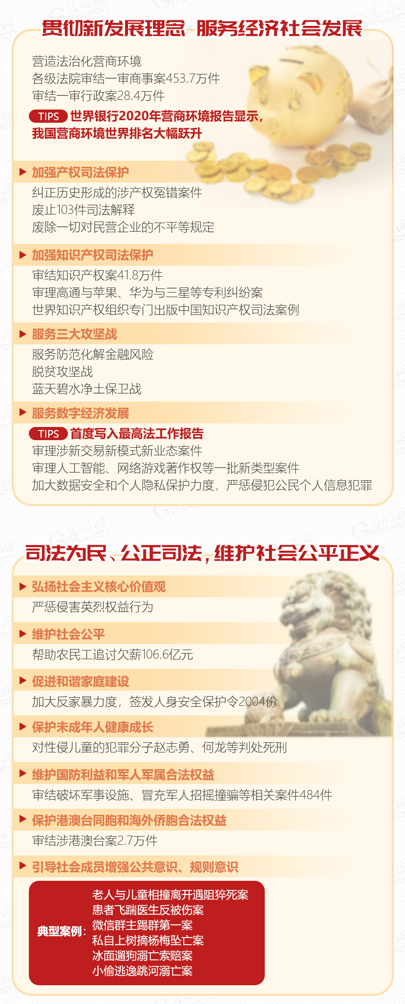 �G�ʵz���e�H2020�{ħ�u�����p�� ���Ԥ��Y�h�I�o��