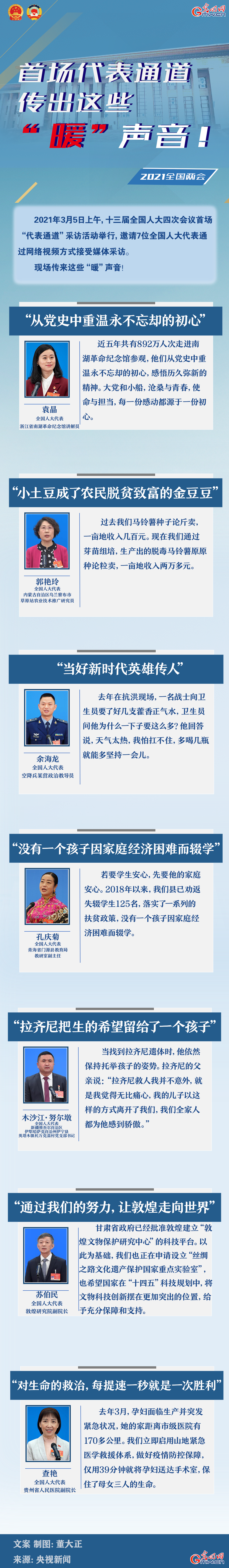 �ʵz������r���q�˨{�|�o�v�L©���n���