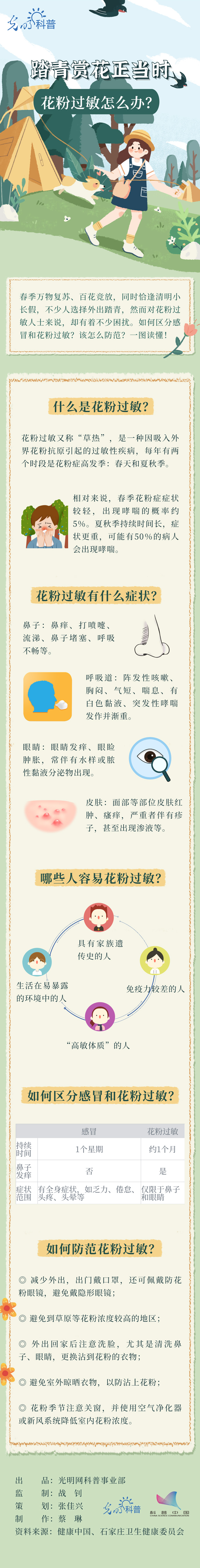 �ʵz|���y���������� ���Y�L���G�Χ֐�