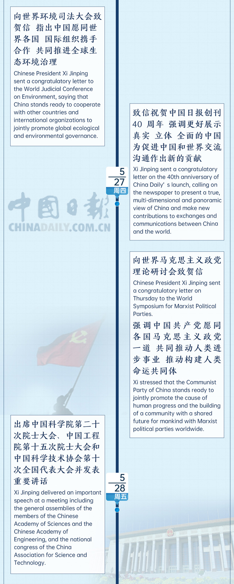 �Ȳ{�L�W�~ح����~�Y�âW��5��24���5��30���