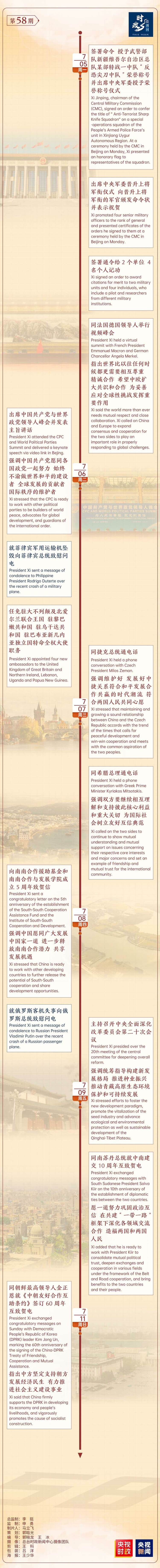 �Ȳ{�L�W�~ح����~�Y�âW��7��5���7��11���