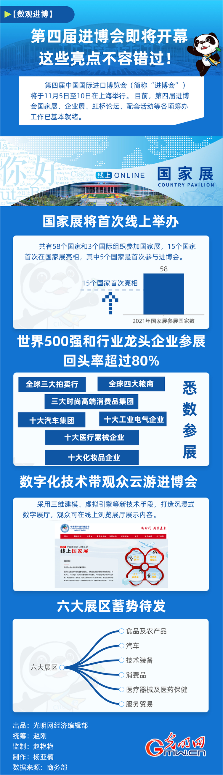 �G�pͲ��è�H���E��è�|�±N�}�� �o�v�G�夣�e�ɹL��