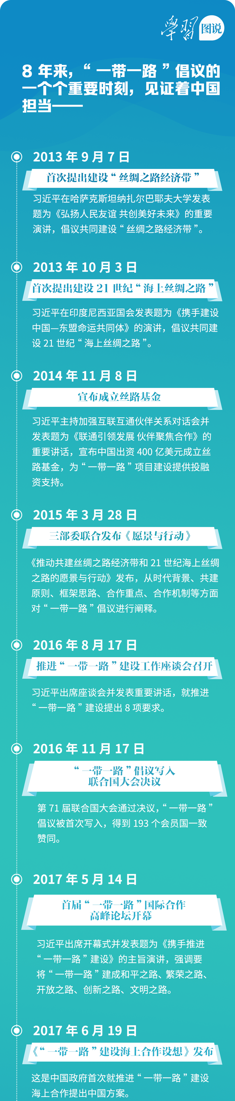 �\���ʩ�ح�L�ña�ùj�� �q�d�����ђ�