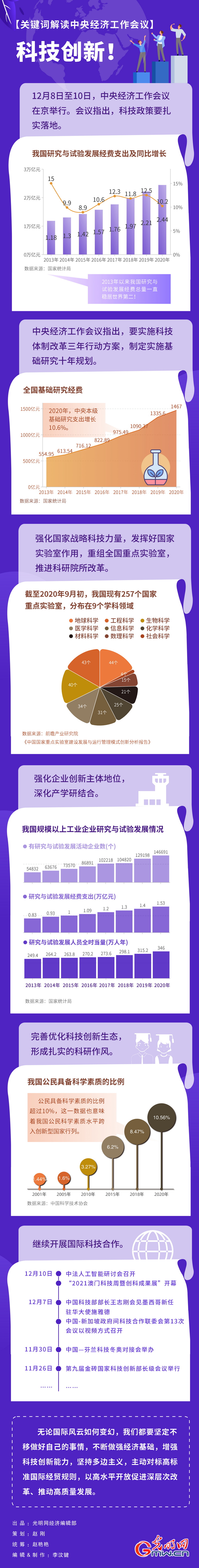 �G���֭��z�ˤ����g�������|�Y�H�̧ީӷs��