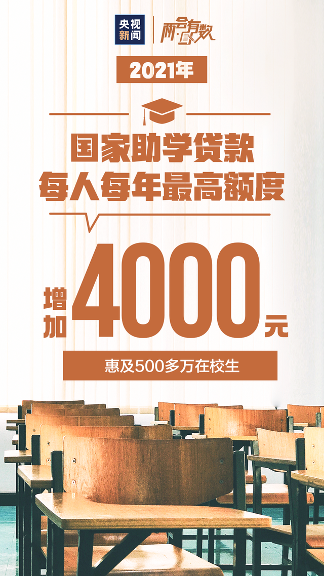 2021��ä�K���ΐޣ���