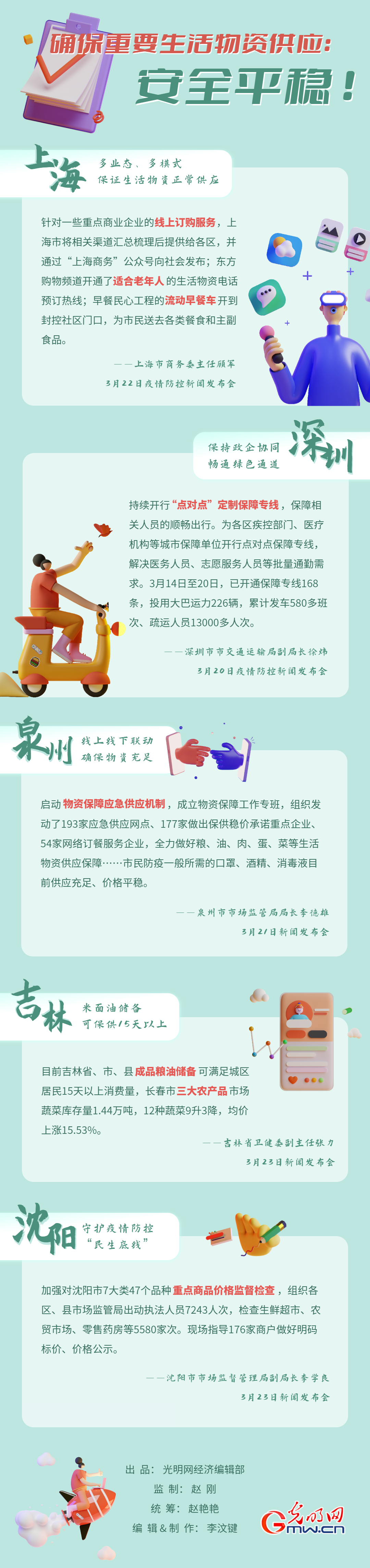 �G�ʵz�H�����磢�g�J�� ���H���ҡL�ȥ��͡�