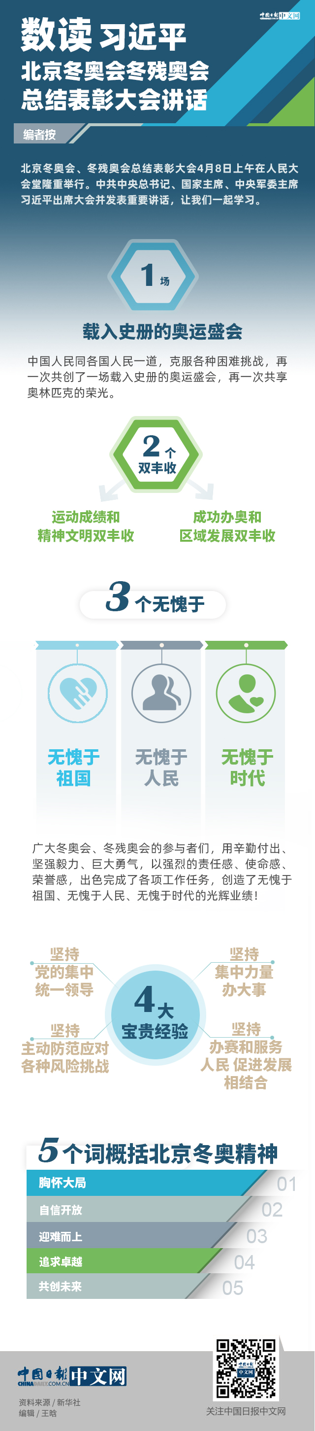 �p�˵��������y�z�ӷ|�z�R�ӷ|�����q���|�q��