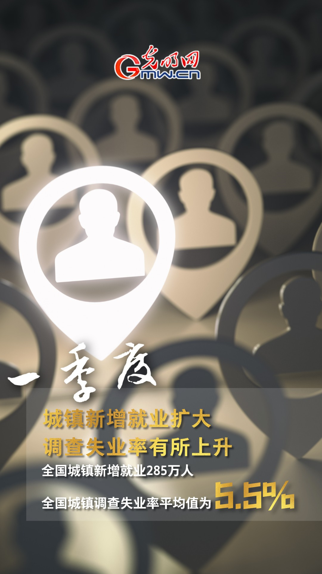 GDP����W��4.8% �áT���O������p�q����!