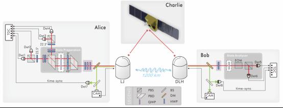 1200�����޷s�d���ֻ��