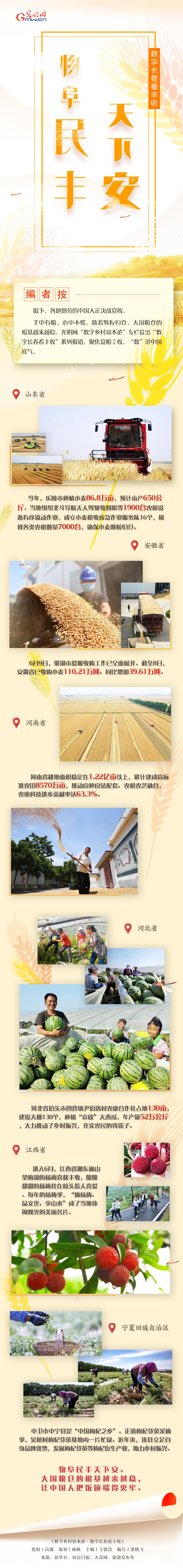 �p�Y�������ۣOح�J�����ۤђؔ^