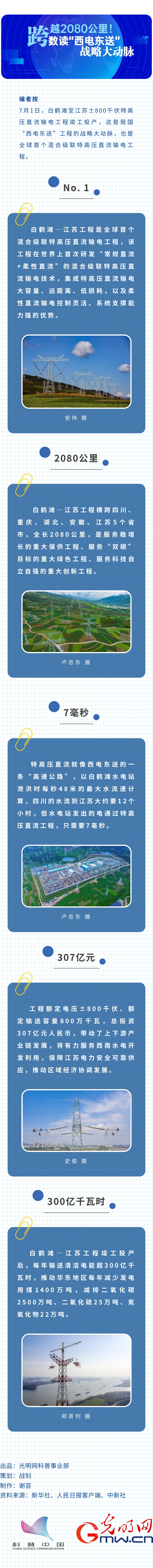 �̪��ʵz|����2080������p�ˡL�w�q�F�e���s�Ԓ����}