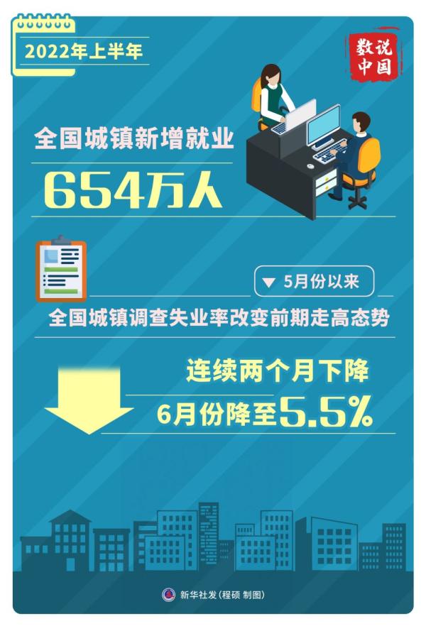 ����ح�p��2022�e�ړ��eä���g��