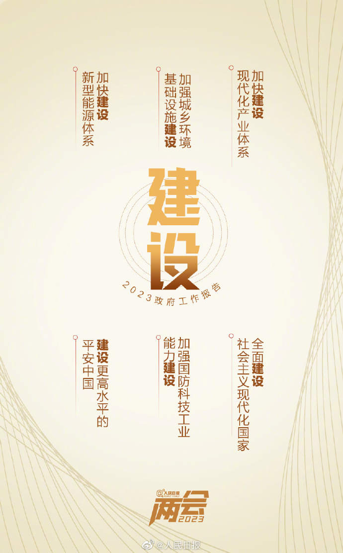 9�Rħ򰭡ֵ���{�������p��