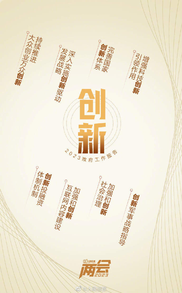 9�Rħ򰭡ֵ���{�������p��