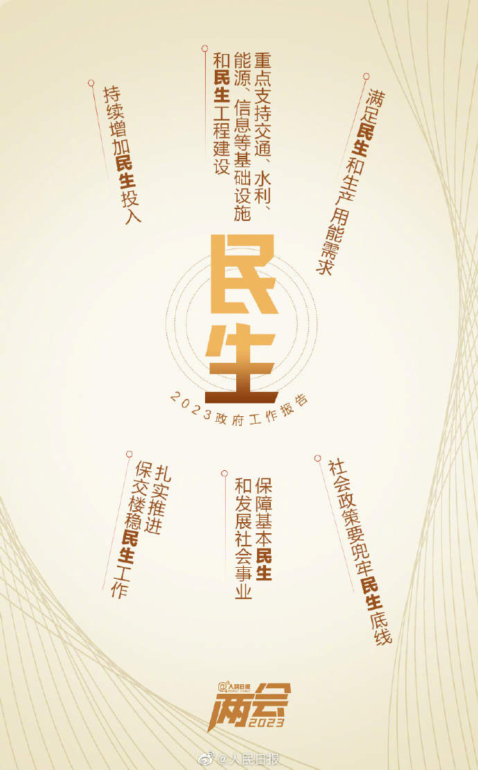 9�Rħ򰭡ֵ���{�������p��