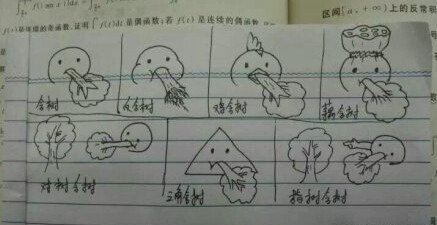 ���J�Lè����E�{�Y�L���̡������p����