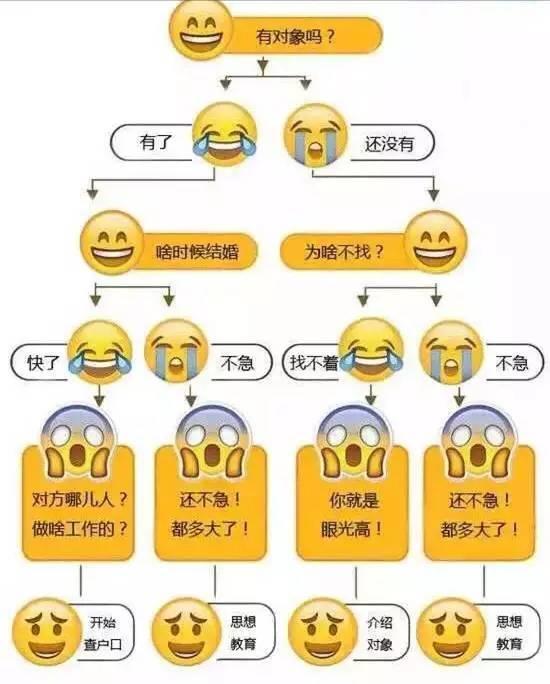 �����G�̲v�G�o�]�|� �e�h�κ]�������H���A