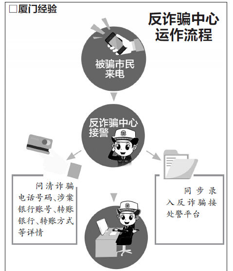 ���6�i���o���`�I�⨽���������