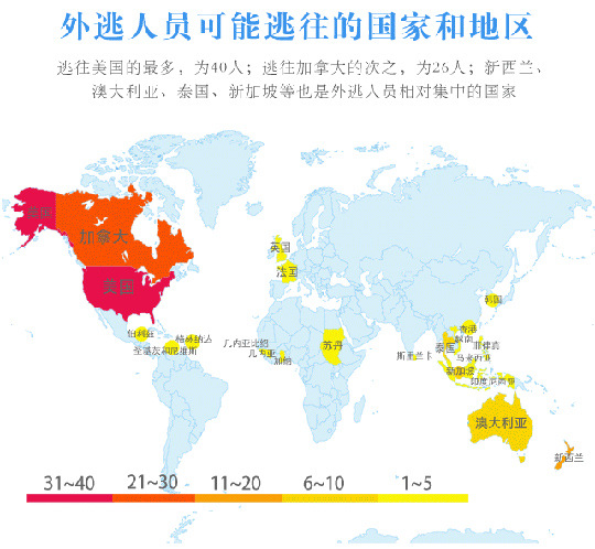 ��ä�饬�աg�q���s