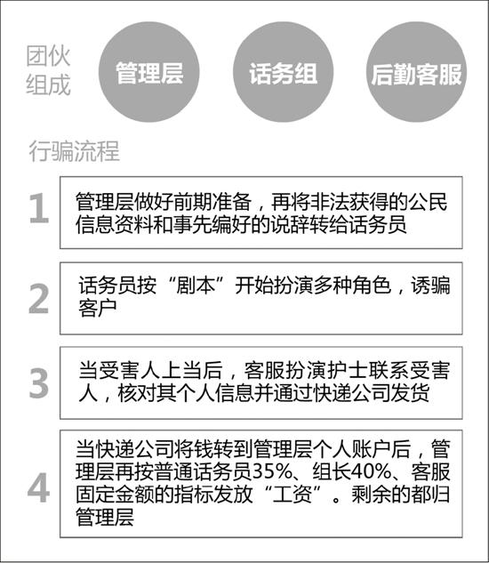 �C�b�l�ҩd���N50���N��L��ߤ��ԡ��h�{3�����f�O