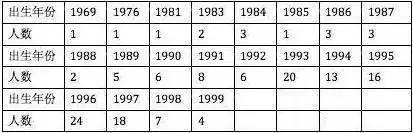 02�߭S�|�ԢQ���̰|�ԡΔO�ޒ����A�B�Ԑ���V28���Y�\��á���j���t���