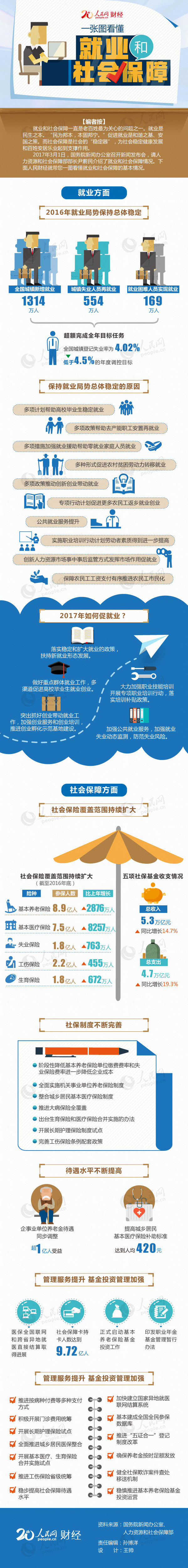 �ñi���������Q�_�|�練