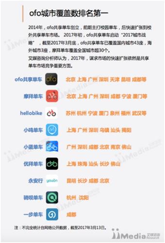 ��x���o�üp��ofo�ϥ��eŢ�v���e���������o�