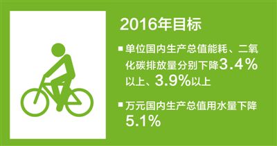 �̡~�p�g��i �ӷsä�����G���r���e�z�Yä�v��