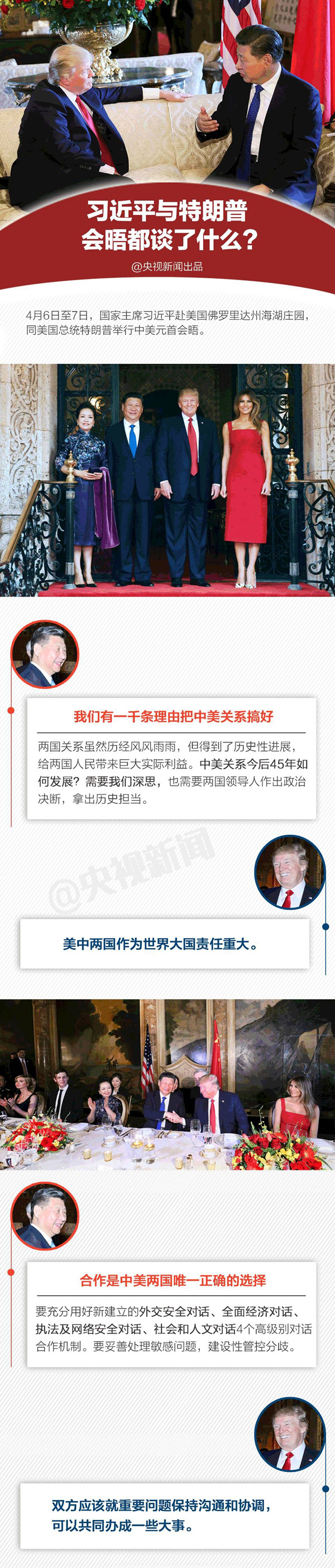 �ʕ[�q�I���D