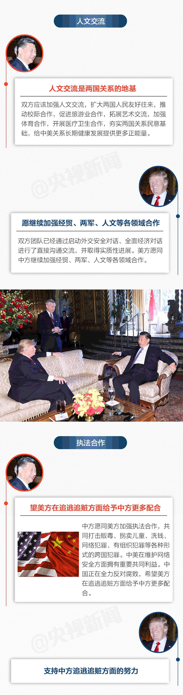 �ʕ[�q�I���D