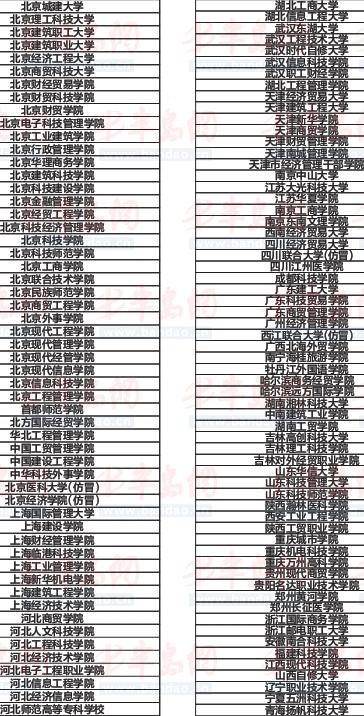 ���§婱�w���\�d�ܺ]