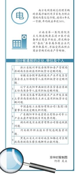 f@p28饬2015e22ҐެïeVԳQΕxB~YuDޡ~Wڒɵz~xޕѱNt2015e5־YxġoɤҐ