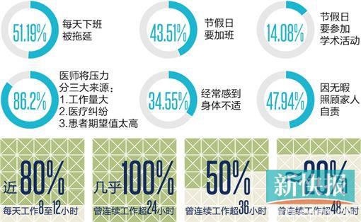 �f�d�g,�p�g�G��24����