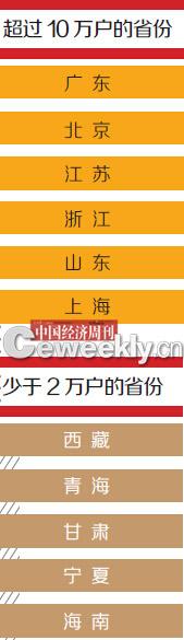 ��ä��ˤ����ʐ���F�˵{�O �c���y���{��