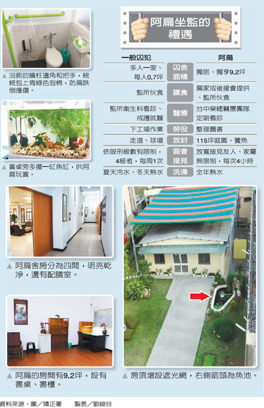 �V�S��a��s�^�d 200���̡ΣV���Z���l��(��)