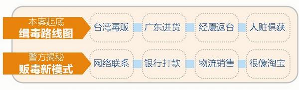 ���W޷��r�}�J�ړ�޷ �H���d�蓨�j����