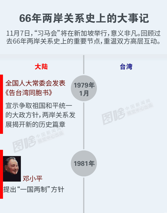 �ʵz��66�e���w���l�����Y���u�~