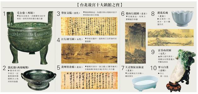 ���ťʐ��哥�u�c�Ԓ��������}��