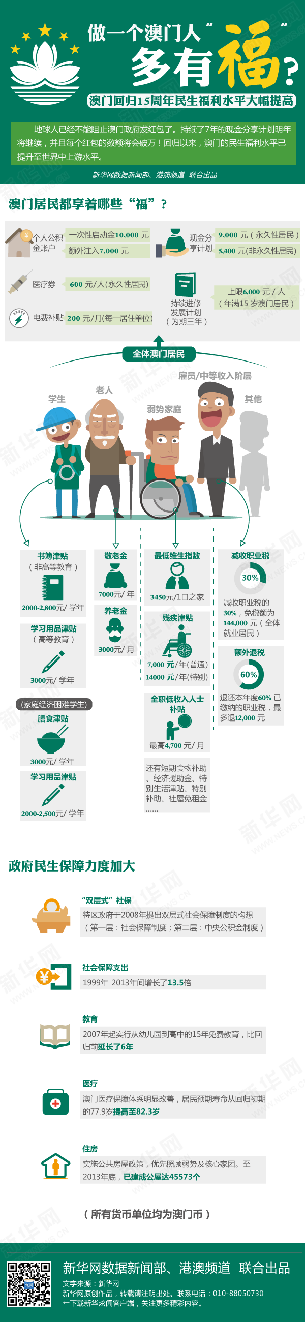 �ʵz:�t���R�D���˔O�V�L�š�?