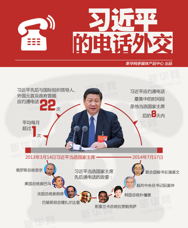 �ʵz�������Y�L�q���ĥ桲