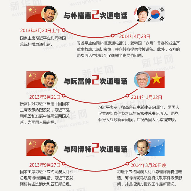 �ʵz�������Y�L�q���ĥ桲