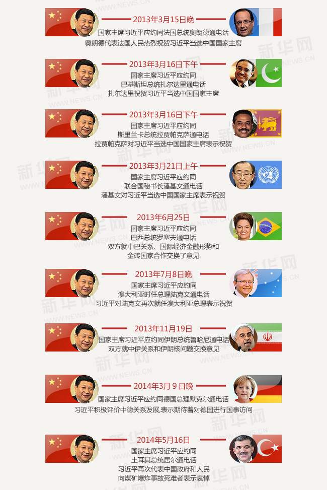 �ʵz�������Y�L�q���ĥ桲