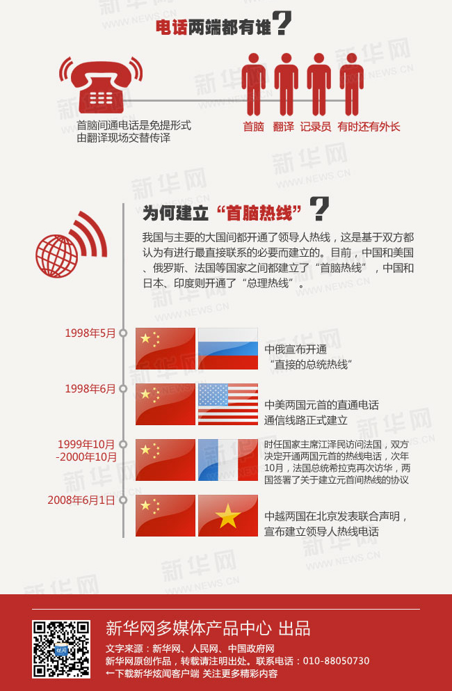 �ʵz�������Y�L�q���ĥ桲