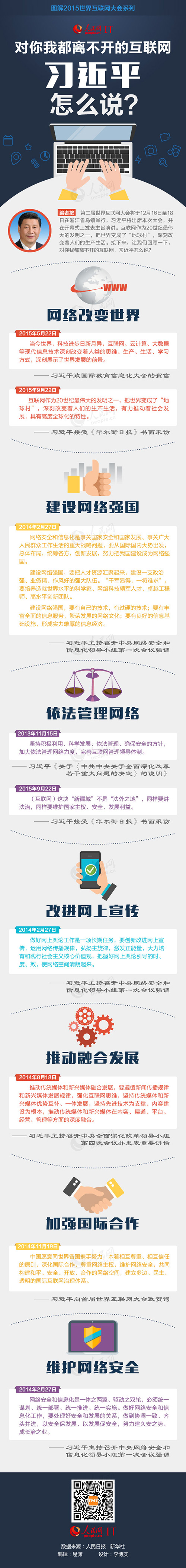 �ʵz:�є��ڱ`�f���}�Y�����I �������G�Ω�