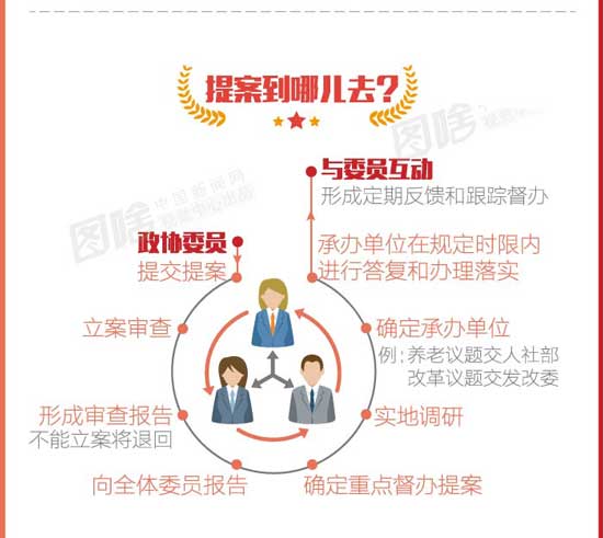 ����Ē͒ؒ���