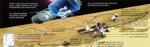 �I���v�G����K�Y